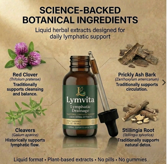 Cardevia Support Drops